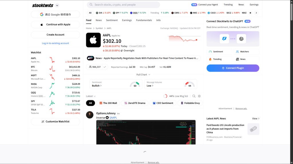 StockTwits AAPL 个股页：情绪仪表、消息量、Feed 与新闻